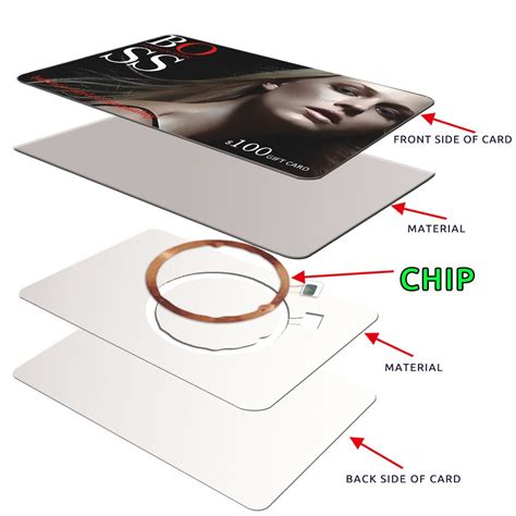 rfid on card|printable rfid cards.